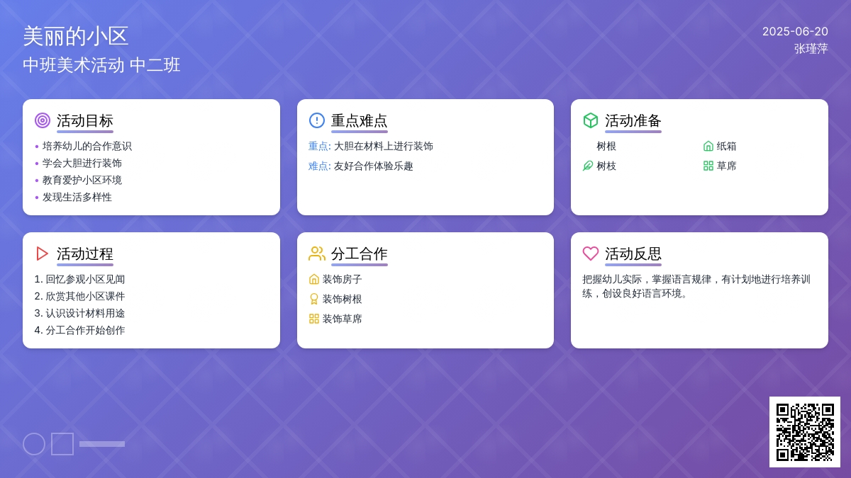 中班主题美丽的小区教案反思