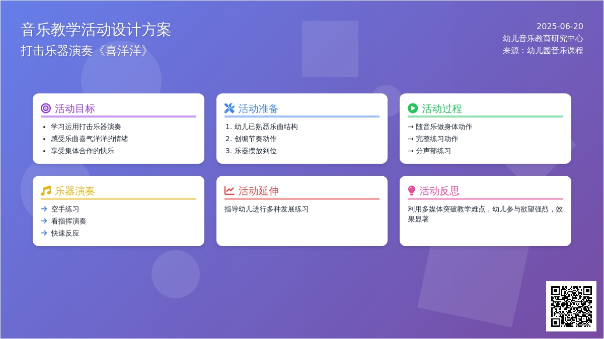 中班主题喜洋洋教案反思