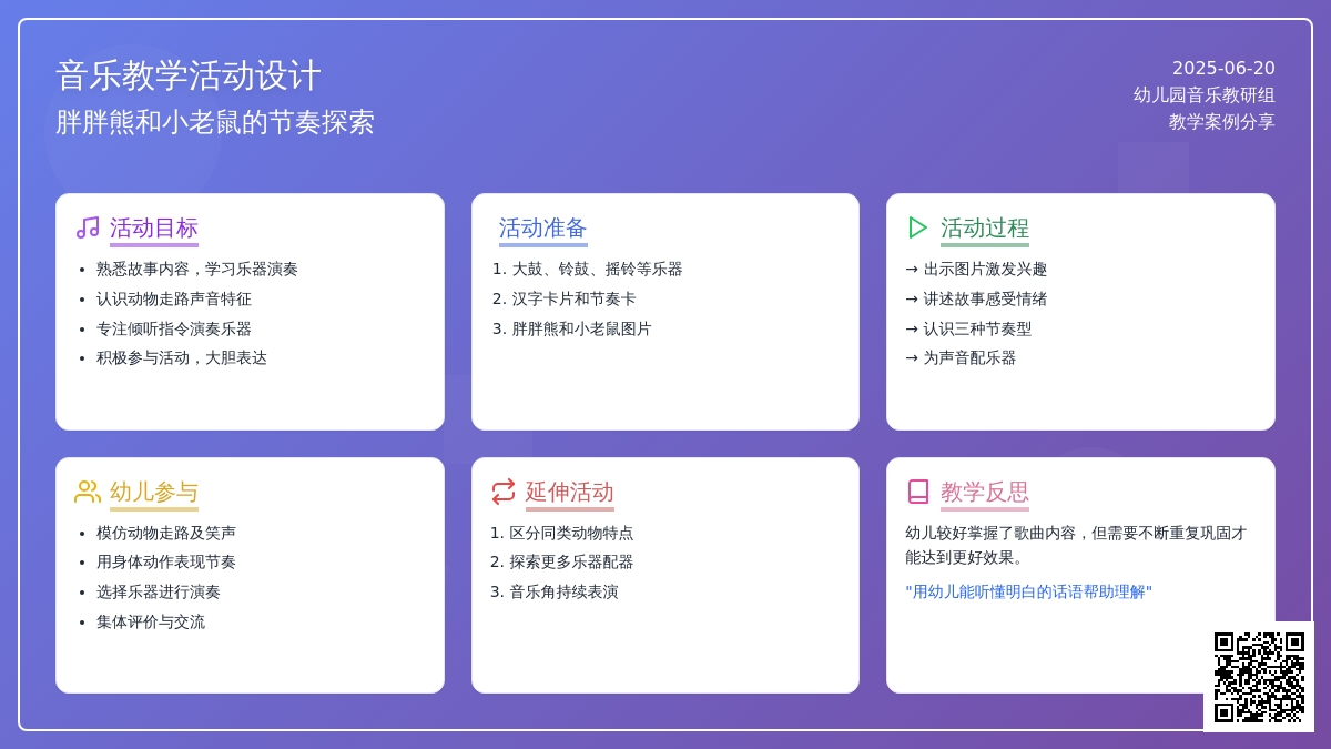 中班主题胖胖熊和小老鼠教案反思