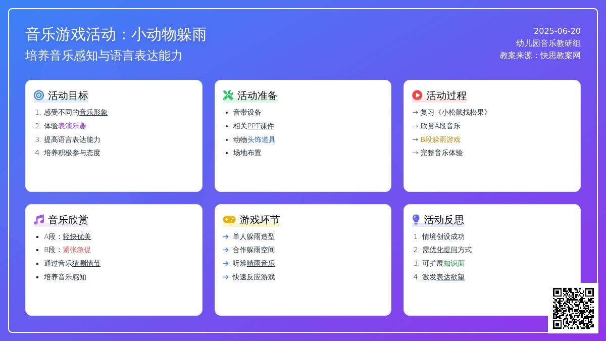 中班主题小动物躲雨教案反思