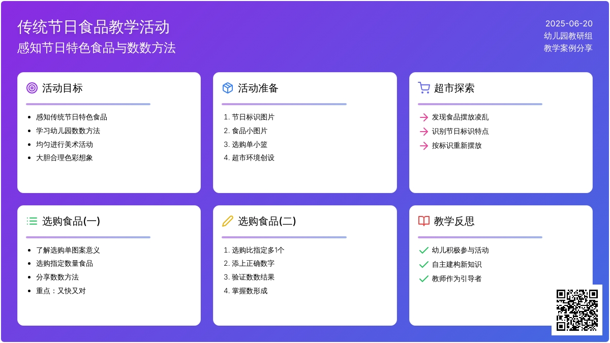 中班主题节日美食教案反思