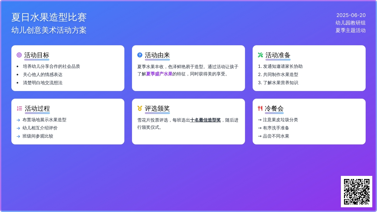中班主题夏日水果造型比赛教案