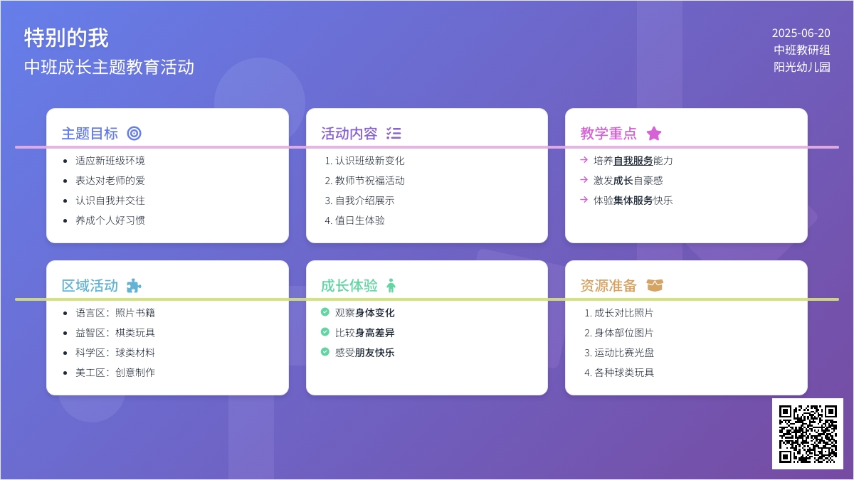 中班主题特别的我教案反思