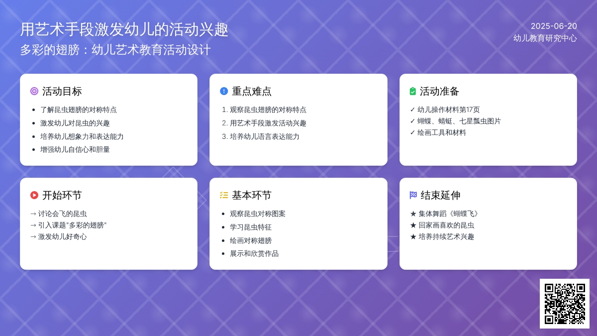 中班主题神奇的翅膀教案反思