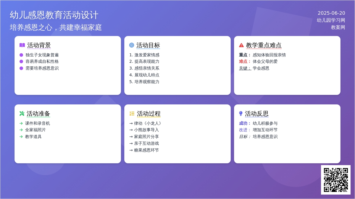 中班主题公开课我爱我家教案反思