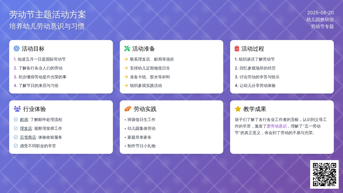 中班主题认识五一劳动节教案反思