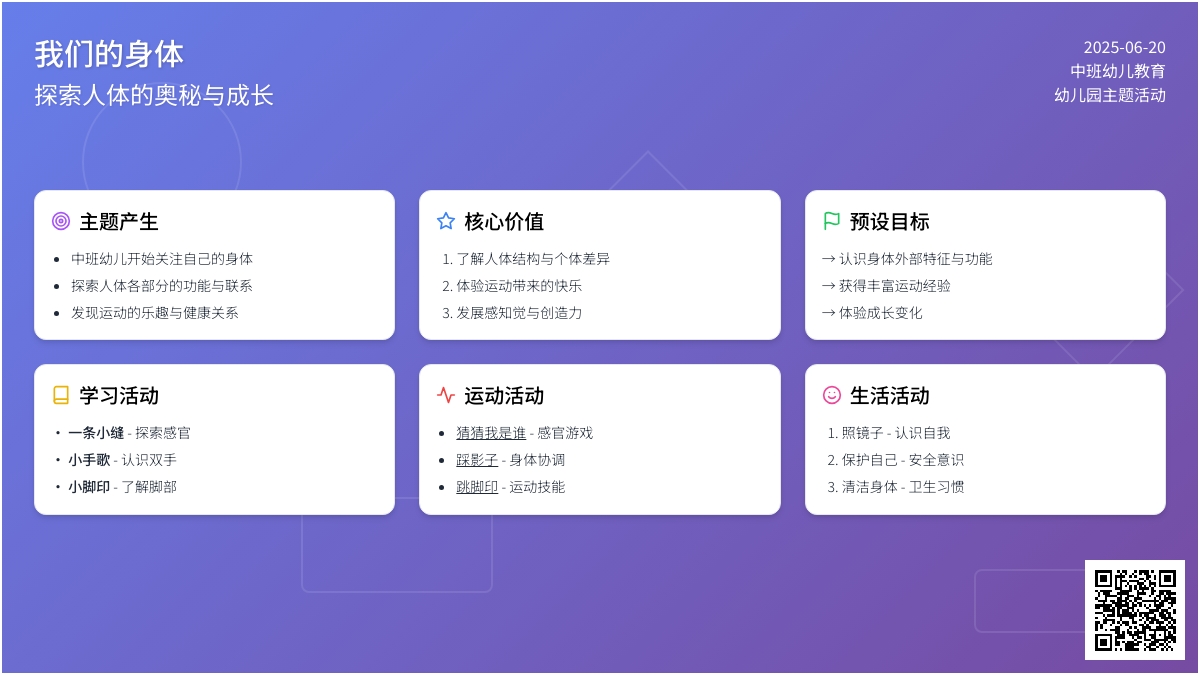 中班主题我们的身体教案反思