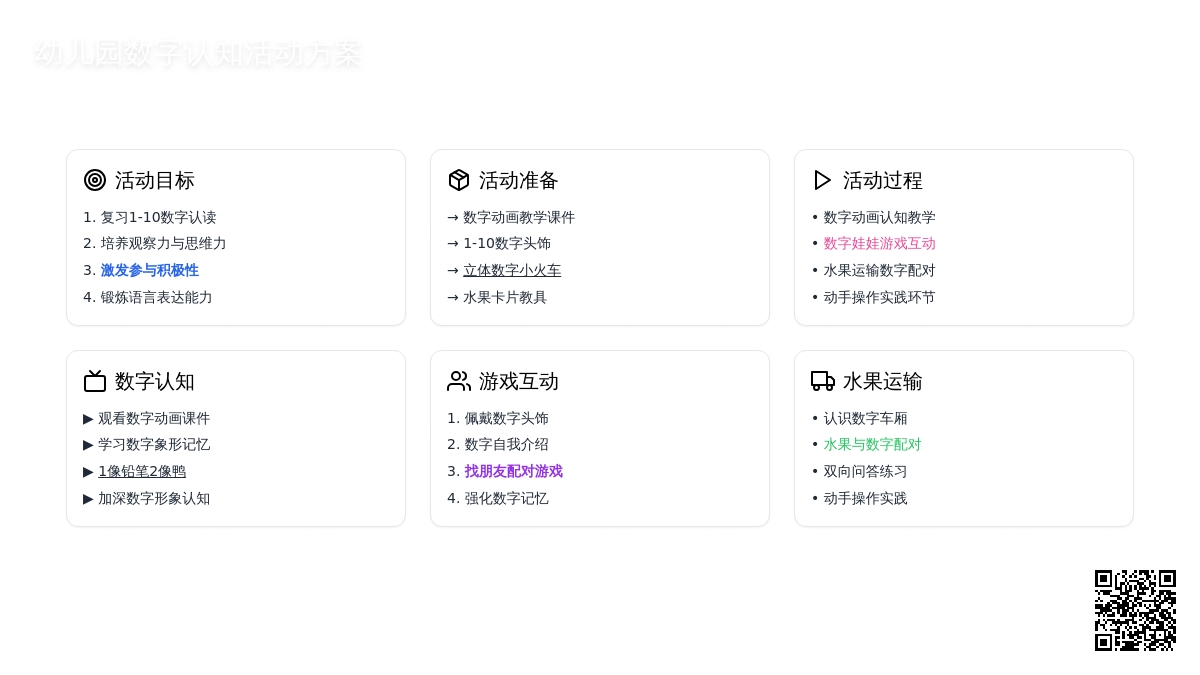 中班主题数字1—10教案反思