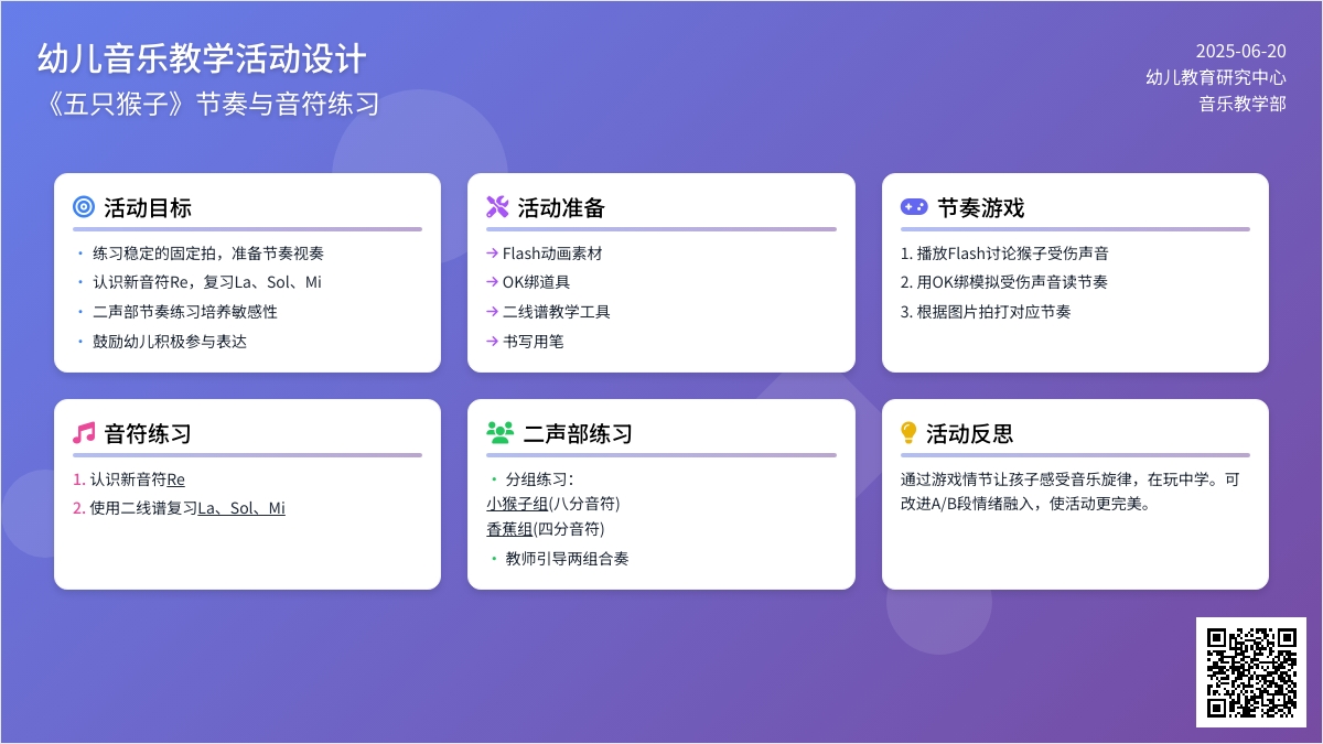 中班主题公开课五只猴子教案反思