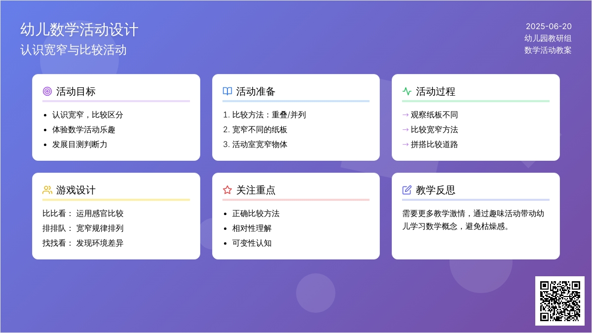 中班主题认识宽窄教案反思