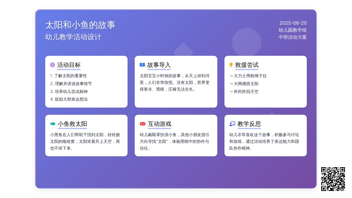 中班主题太阳和小鱼教案反思