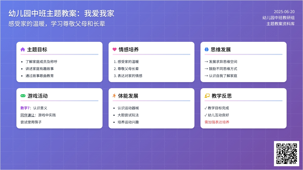 中班主题我家和我家附近教案反思