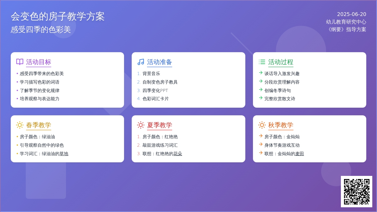 中班主题会变色的房子教案反思