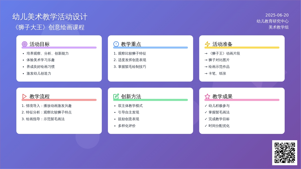 中班主题狮子卡卡教案反思