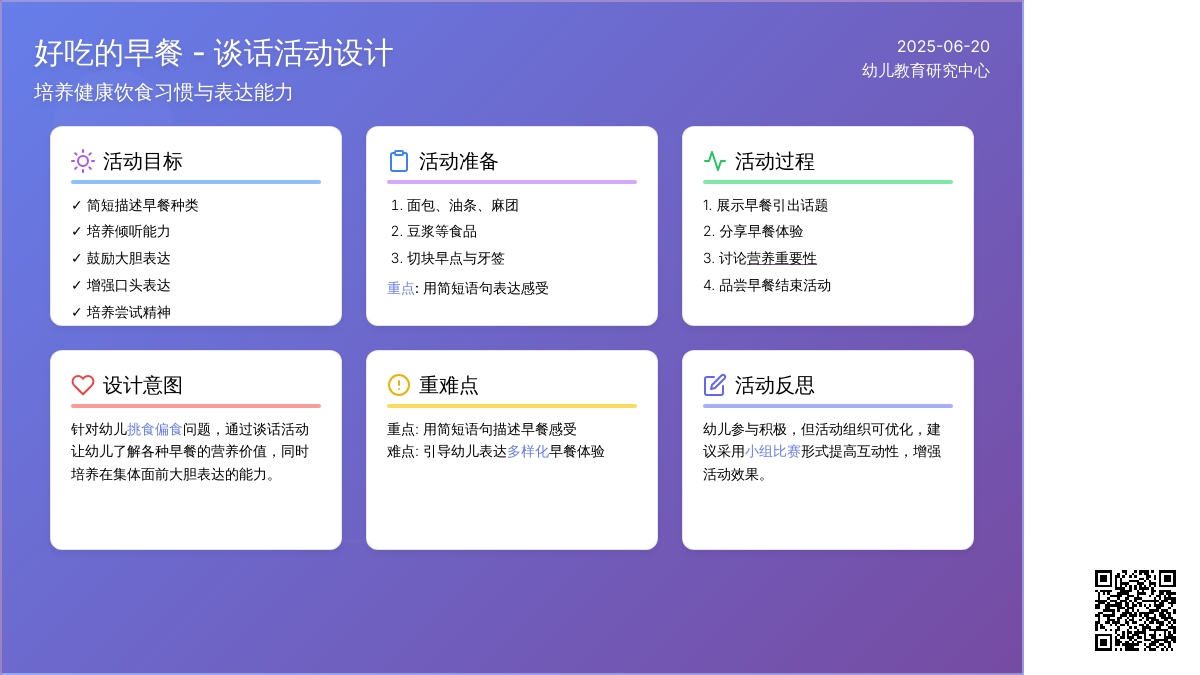 中班主题好吃的早餐教案反思