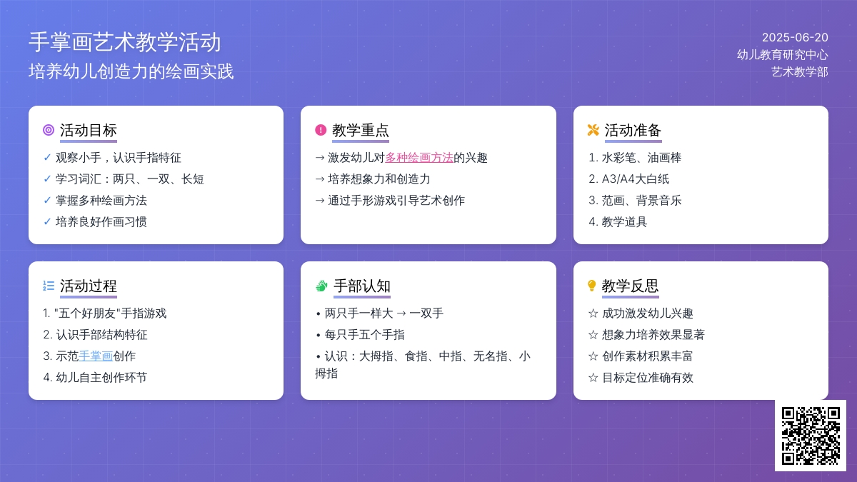 中班主题手掌画教案反思