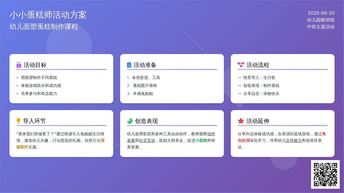 中班主题可爱的蛋糕孩子教案反思