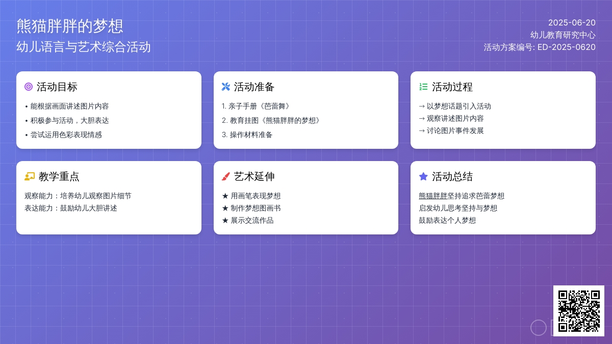 中班主题熊猫胖胖的梦想教案