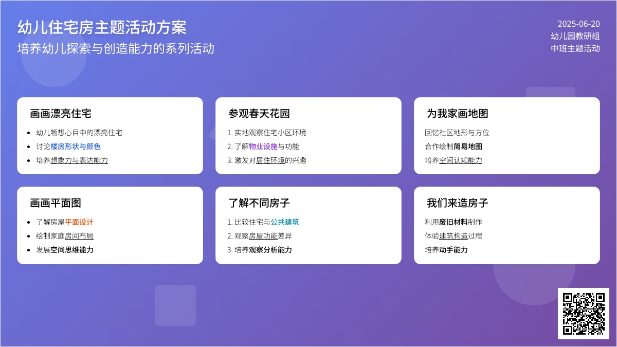 中班主题住宅房教案反思