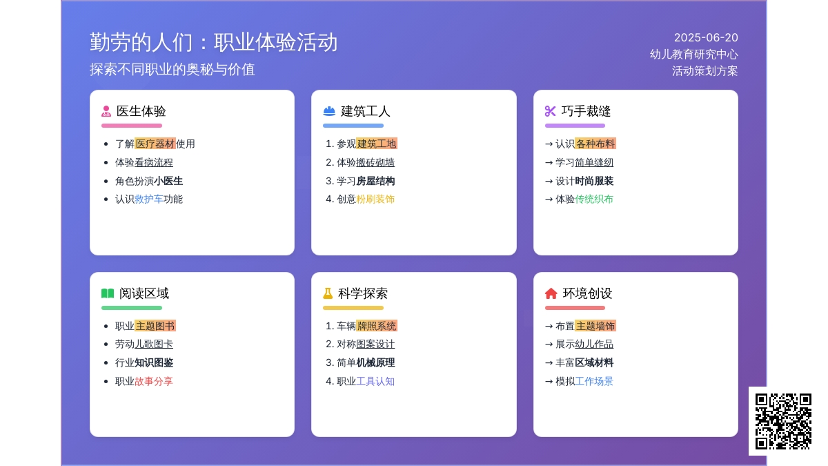 中班主题勤劳的人们教案反思