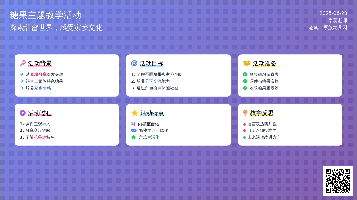 中班主题欢乐糖果屋教案反思
