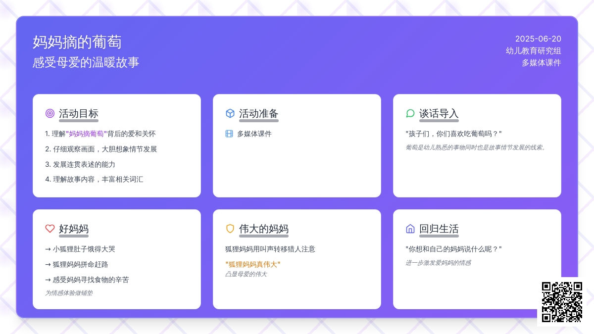 中班主题妈妈的葡萄教案反思
