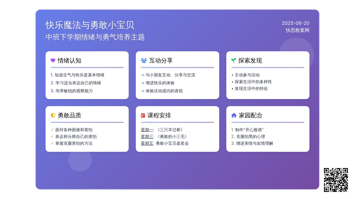 中班主题我快乐我勇敢教案反思