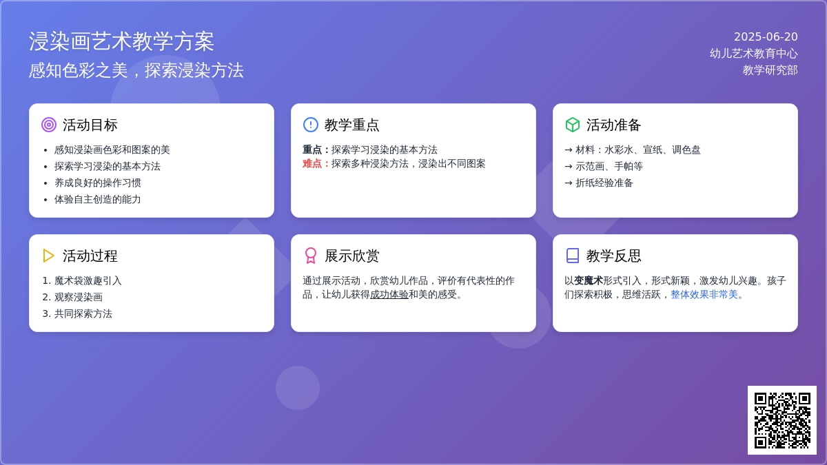 中班主题美丽的手帕教案反思