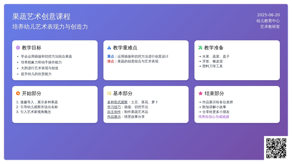 中班主题蔬菜大变身教案反思