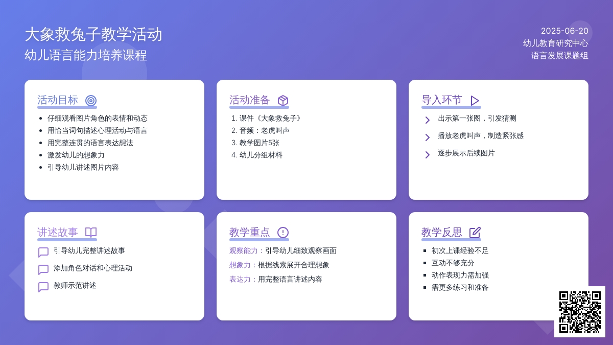 中班主题大象救小兔子教案反思