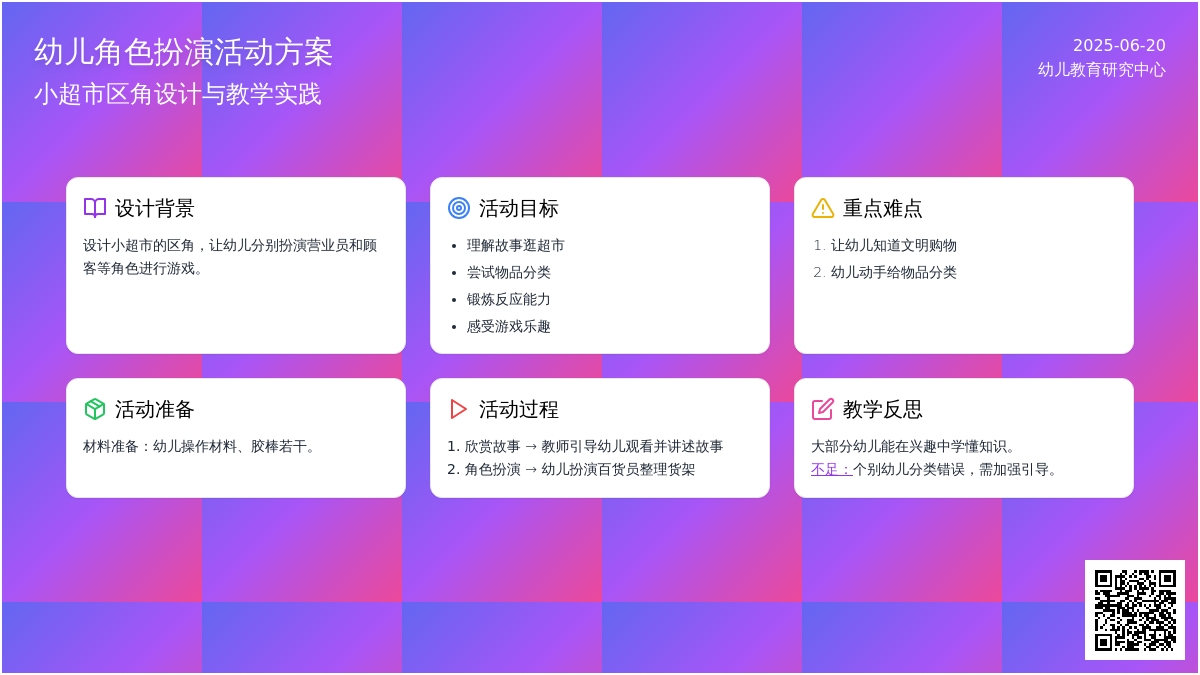 中班主题逛超市教案反思