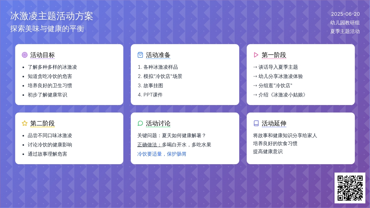 中班主题好吃的冷饮教案反思