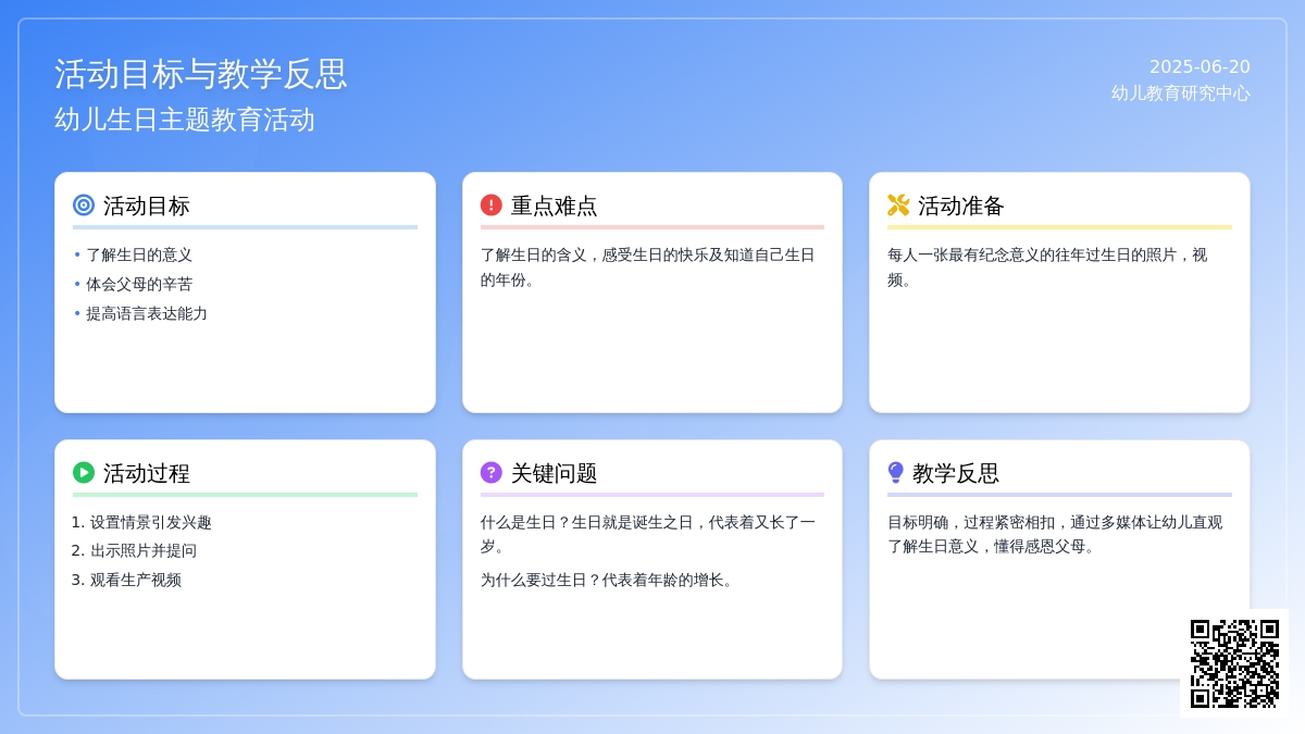 中班主题过生日教案反思