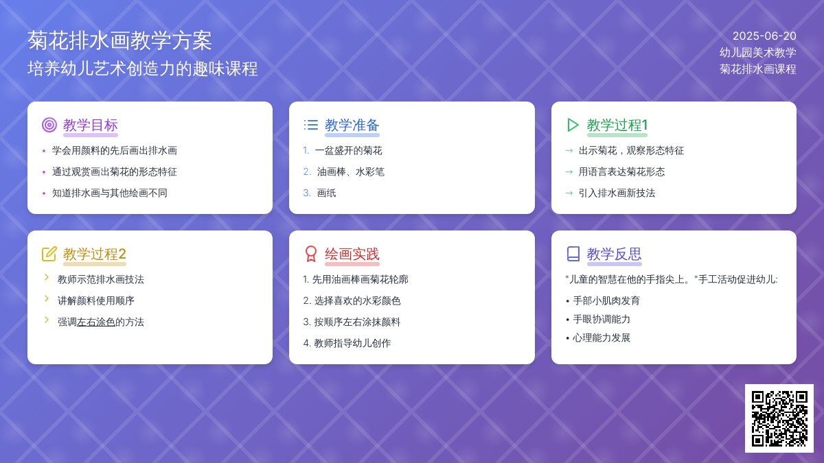 中班主题美丽的菊花教案反思