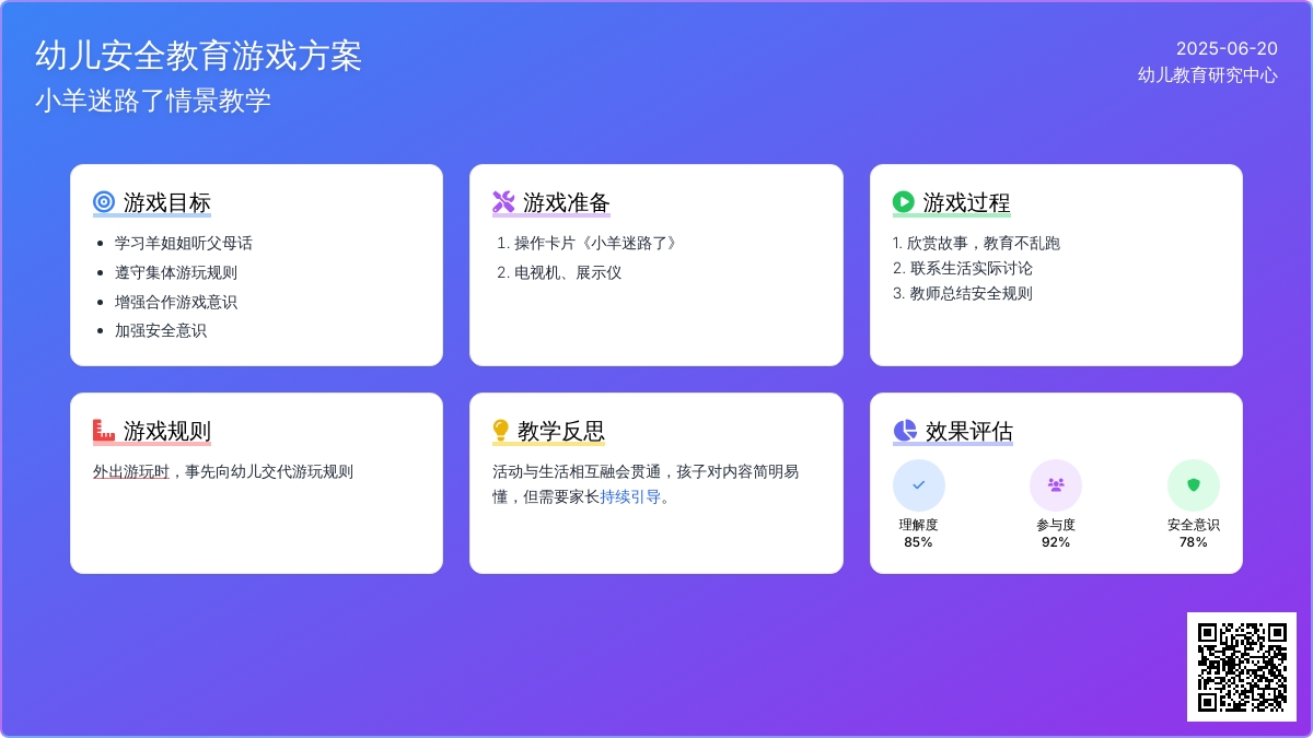 中班主题小羊迷路了教案反思