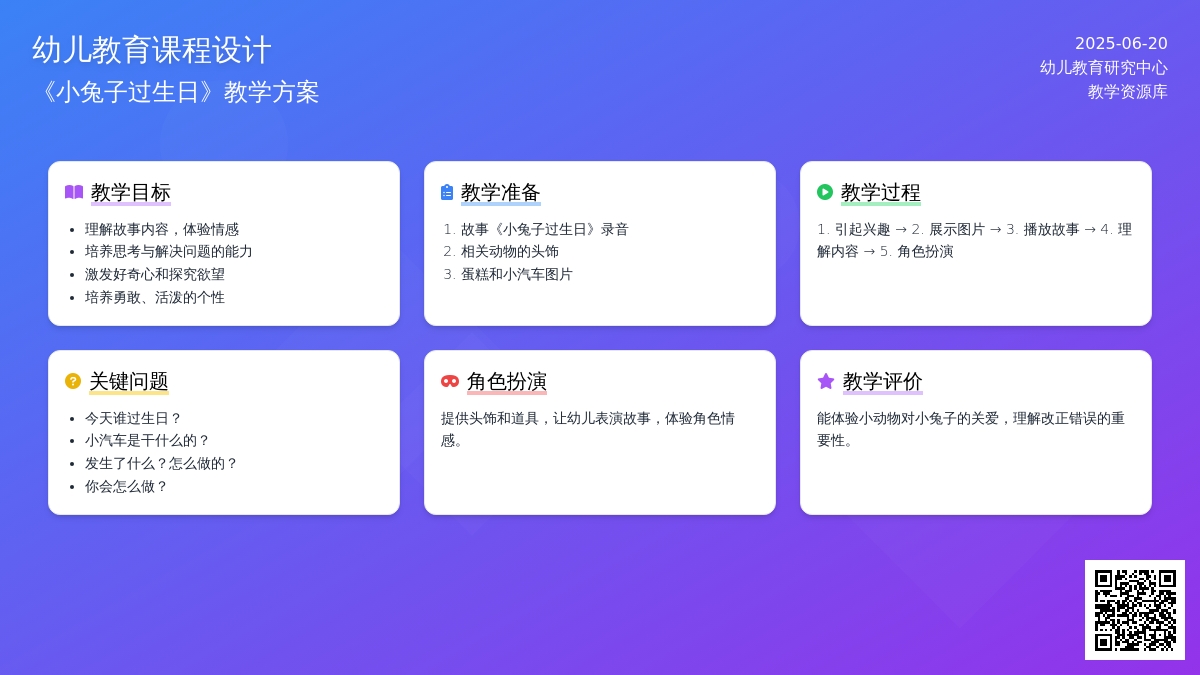 中班主题公开课小兔子过生日教案反思
