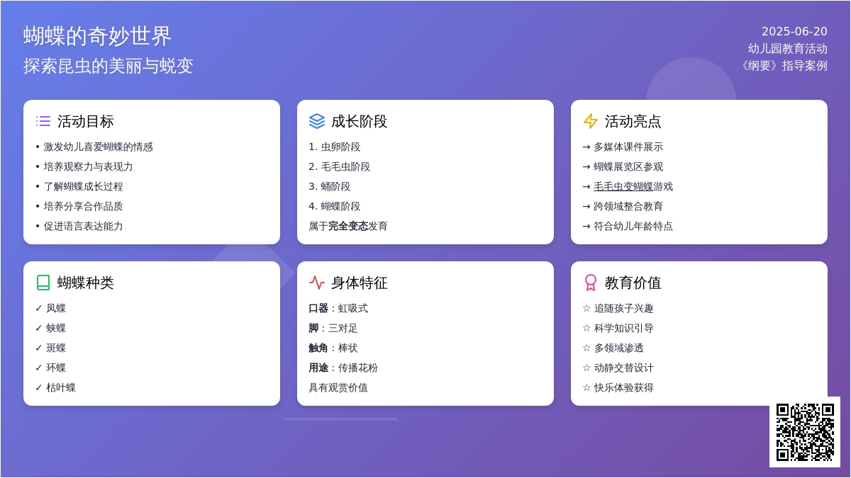 中班主题美丽的蝴蝶结教案反思