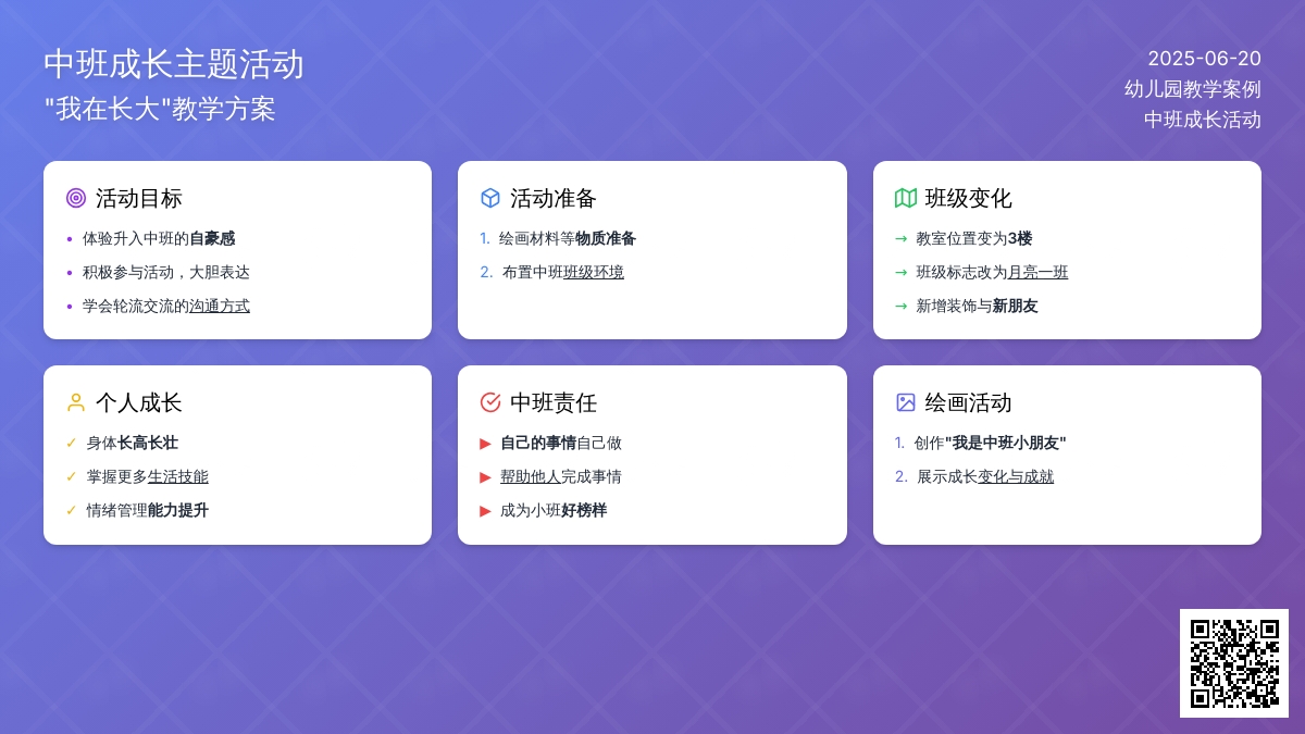 中班主题我升中班了教案反思