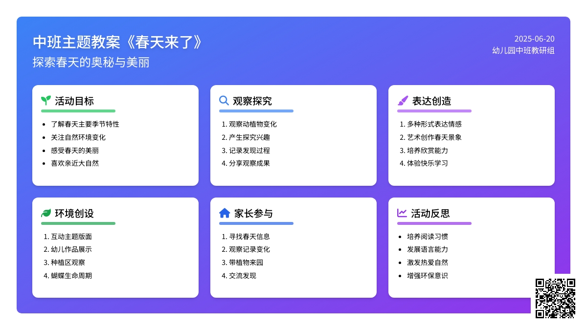 幼儿园中班主题优质课春天来了教案反思