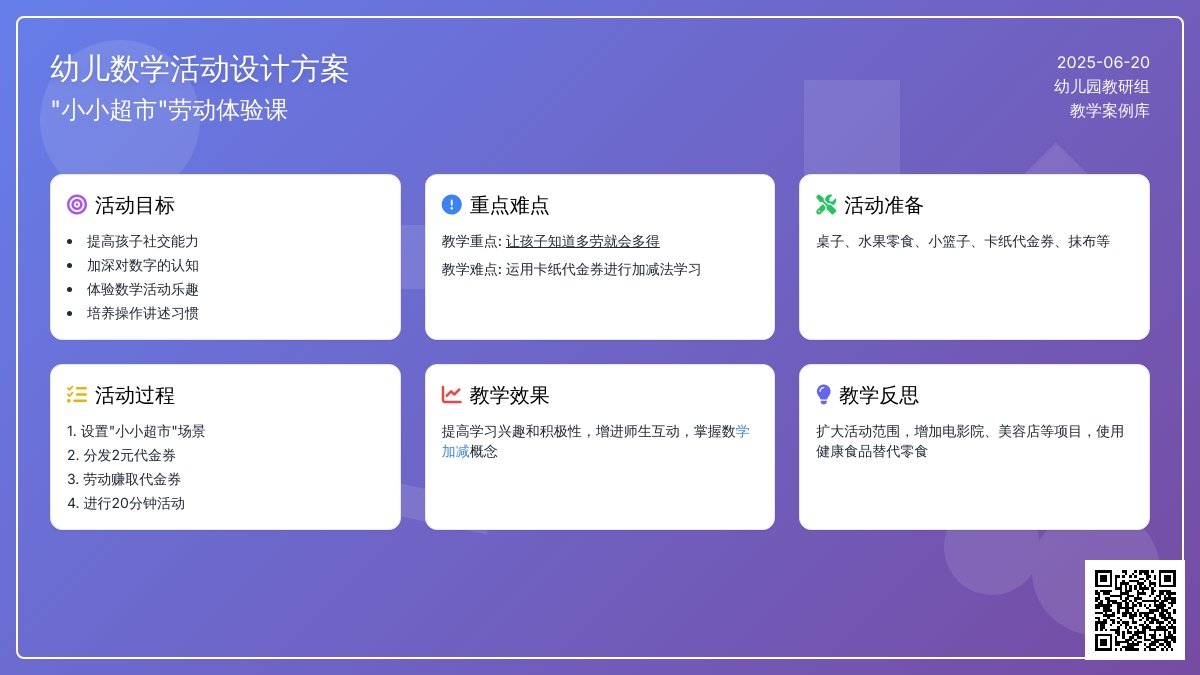 中班主题公开课小超市教案反思