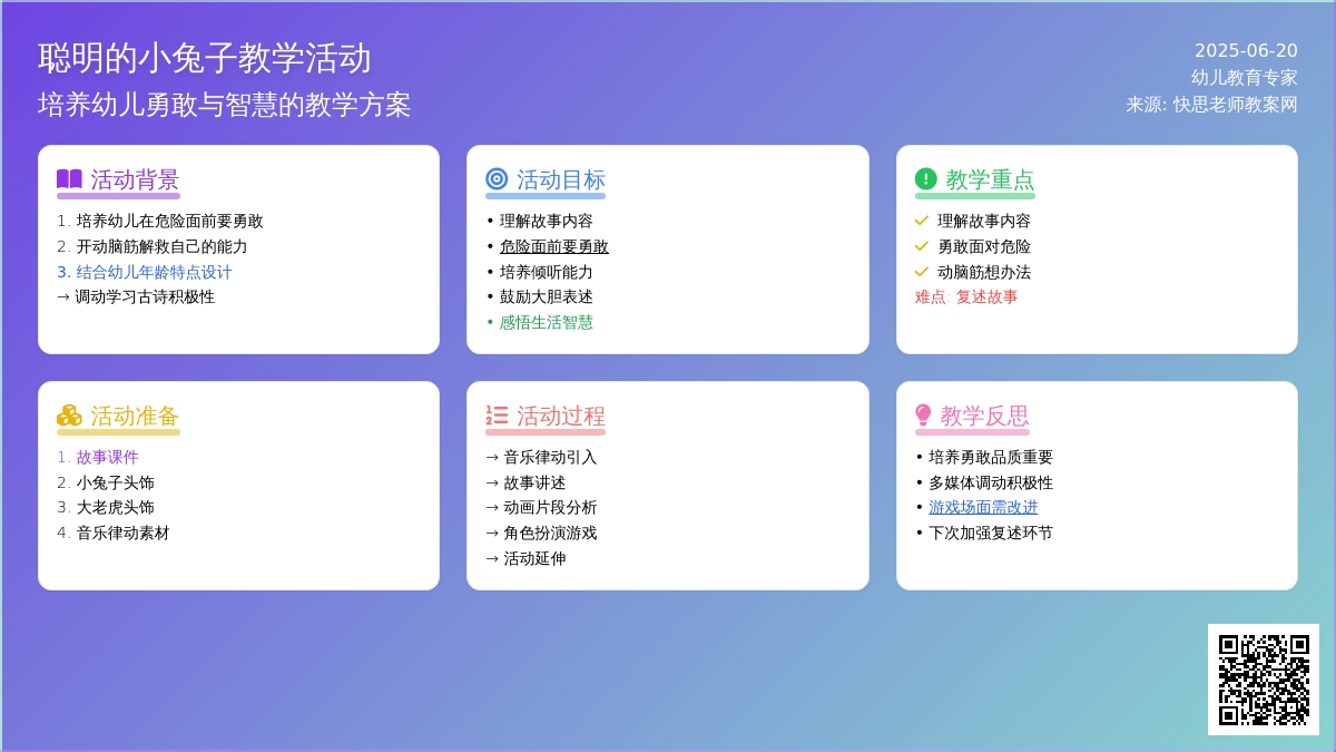 中班主题十只小兔子教案反思