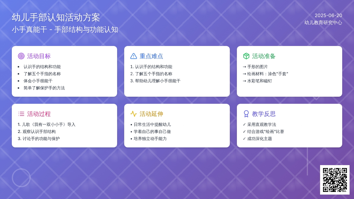 中班主题能干的小手教案反思