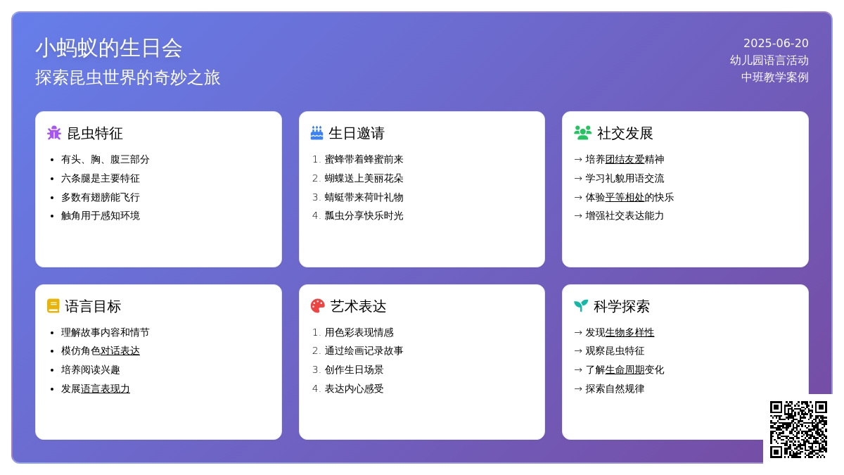 中班主题小蚂蚁的生日会教案反思
