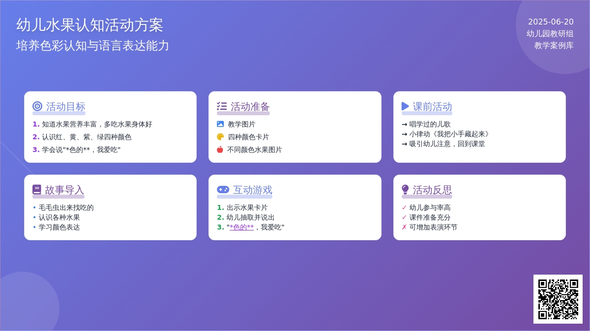中班主题爱吃水果的毛毛虫教案反思