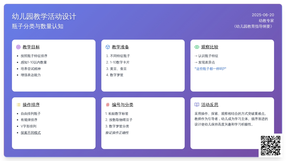 中班主题有趣的瓶孩子教案反思