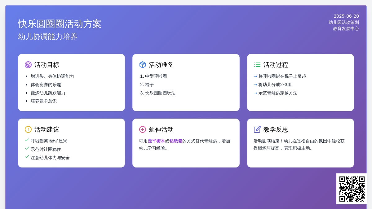 中班主题快乐圆圈圈教案反思