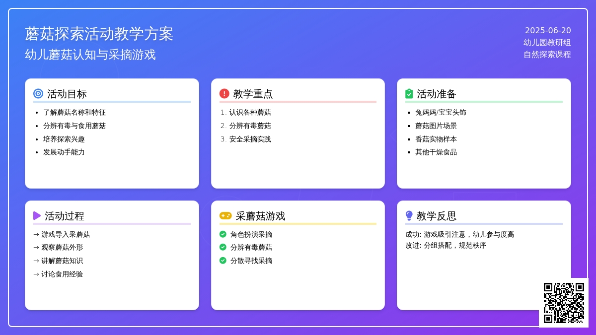 中班主题采蘑菇教案反思