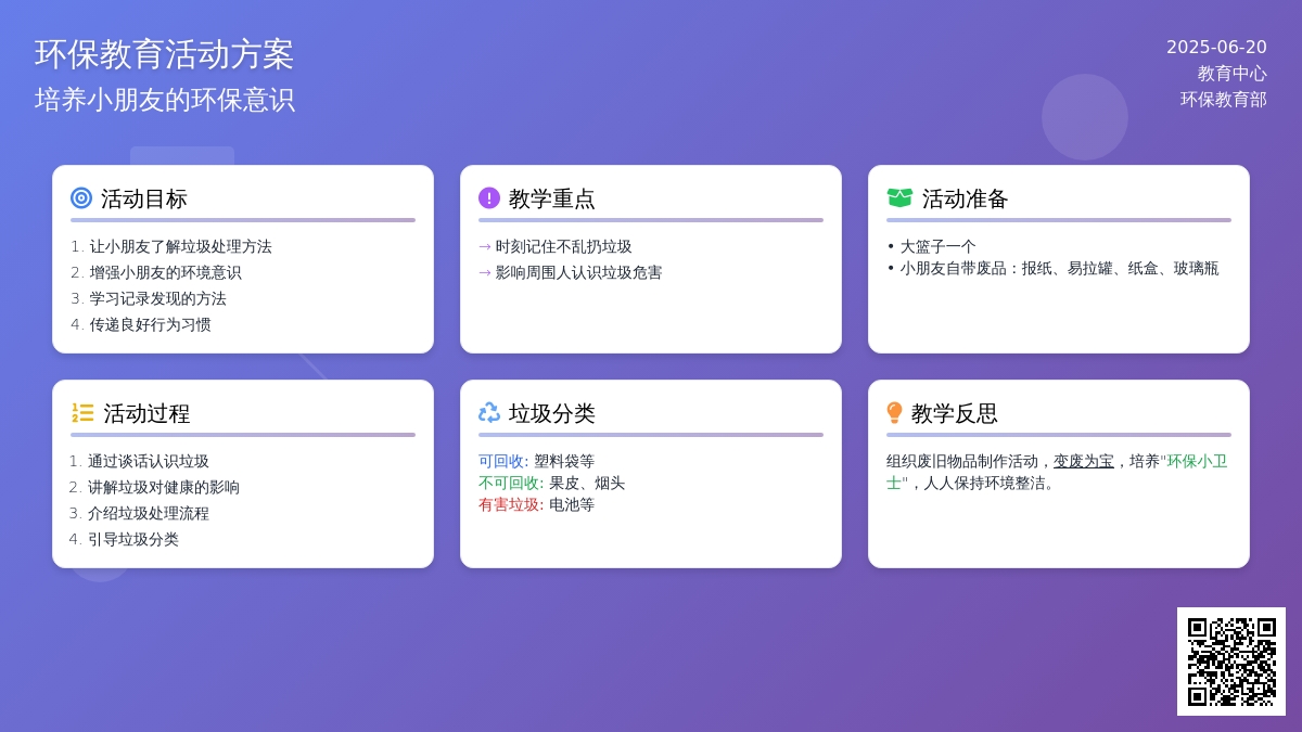 中班主题垃圾的处理教案反思