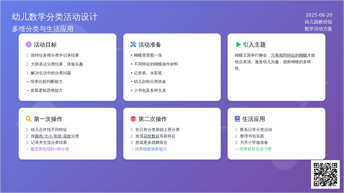 中班数学蝴蝶王国教案反思