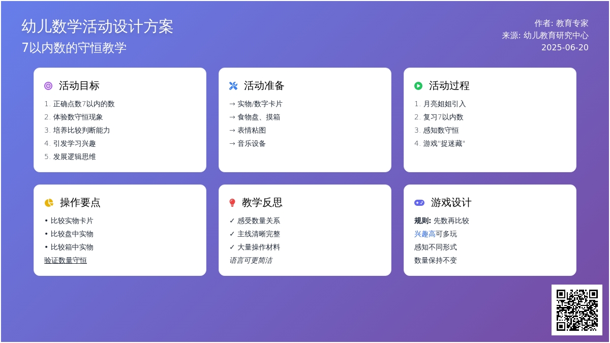 中班数学活动7的守恒教案反思